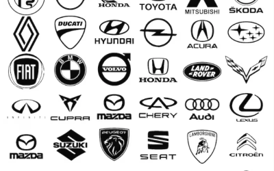 Current Research: Details – Car Company Badges